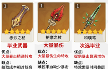 原神赛诺武器选择推荐(图2) 原神赛诺武器选择推荐(图2)